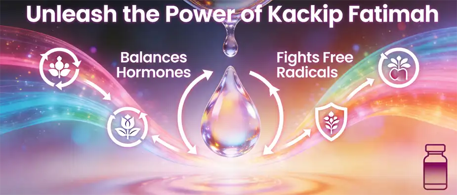 Kacip Fatimah Extract Kacip Fatimah Extract
