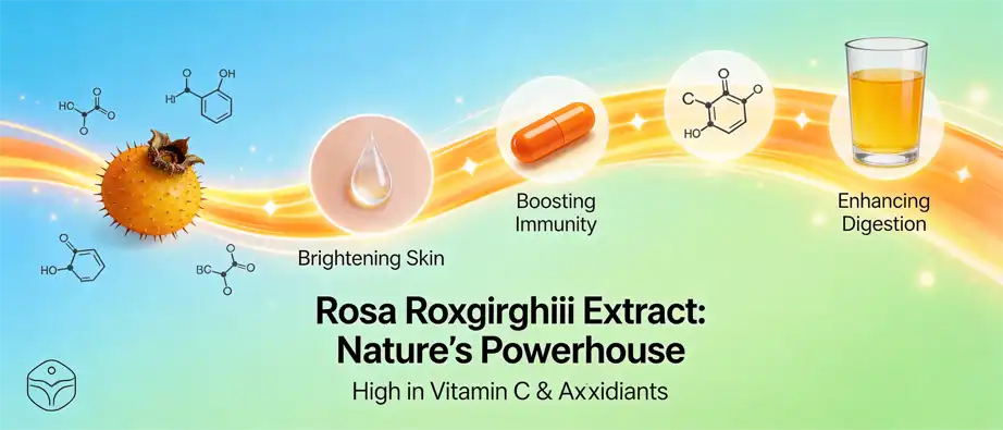 Rosa Roxburghii Extract Rosa Roxburghii Extract