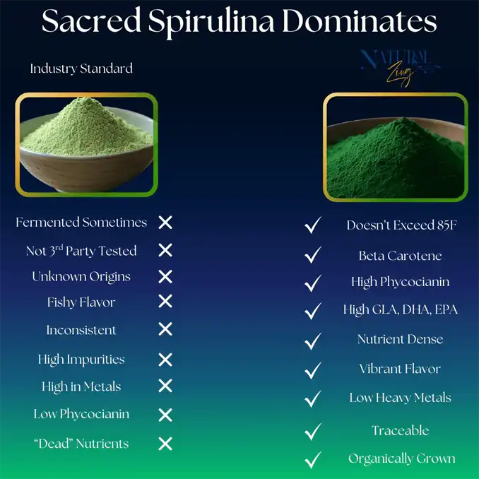 Spirulina extract tablets